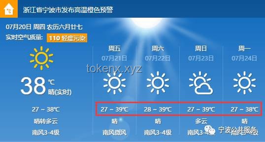 今年第一期高温中暑预报发布，防暑降温不可少